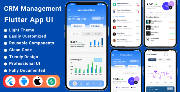 CRM Customer Mobile App | CRM Admin / Staff Mobile App | CRM Flutter Mobile App Template